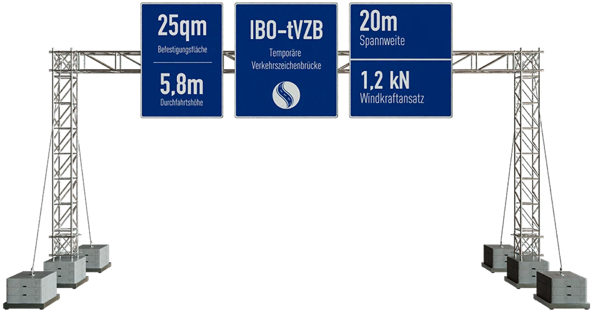 IBO-tVZB