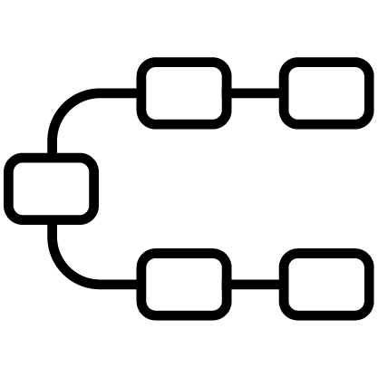 Kette